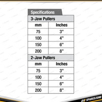 PK Tool 2 & 3 Jaw Gear Puller Combo Kit - Drop Forged Steel Arms Reversible Jaws