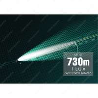 Narva 9-33V Ultima 225 L.E.D Combination Driving Light Kit SUV 4WD