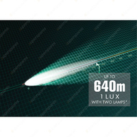 Narva Ultima 225 Broad Beam Driving Light With Hard coated polycarbonate len