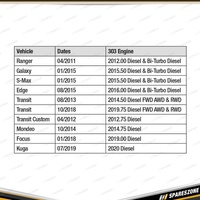 PK Tool EcoBlue 2.0L Diesel Injector Puller Tool - Precise and Efficient
