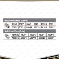 23 Pcs of PK Tool Spline Style Anti-Theft Locking Wheel Nut Socket Set for VW