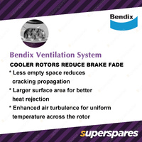 2Pcs Bendix Rear Ultimate+ Disc Brake Rotors for HSV Grange WM Maloo Senator VE