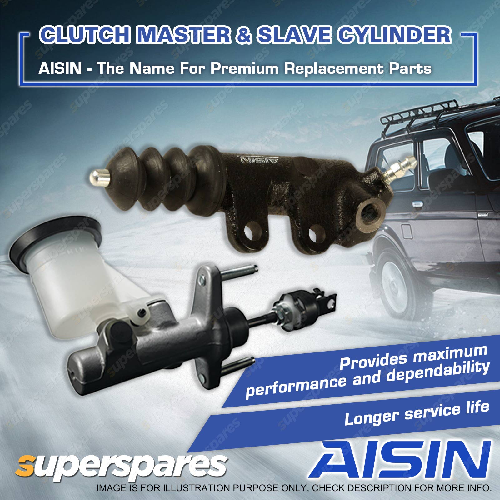 Details about   NEW For Toyota Corolla Matrix Solara Scion Clutch Master Cylinder Aisin CMT-141 