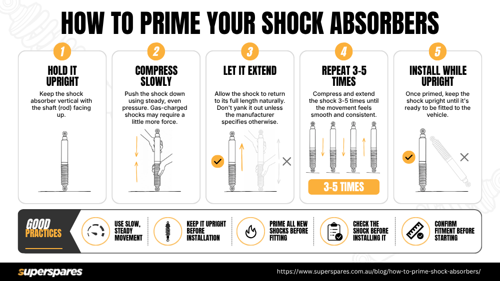 How to Prime Shock Absorbers