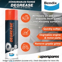 1x Bendix Degrease Removes Oil Grease 400g Spray Can Powerful Multipurpose