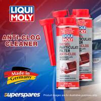 2x Liqui Moly Highly-Effective Diesel Particulate Filter Anti-Clog Cleaner 250ml