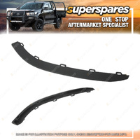 Superspares LH Apron Front Lower End for Volkswagen Golf Gti MK7 07/2013-ONWARDS