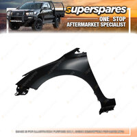 1 piece Superspares Guard Right Hand Side for Honda City GM 2014-ON