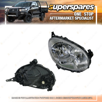 Superspares Head Light Right Hand Side for Nissan Micra K13 11/2010-11/2014