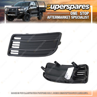 Superspares Left Fog Light Cover Without Hole for Suzuki Swift EZ 2007-2010