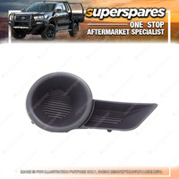 Right Fog Light Cover Without Hole for Toyota Kluger GSU40 SERIES 1