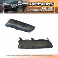 Left Bumper Bar Mould for Volkswagen Jetta 1K With Washer Jet Holes
