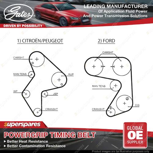Gates Powergrip Timing Belt - Part Number T808 Length 1372mm Brand New