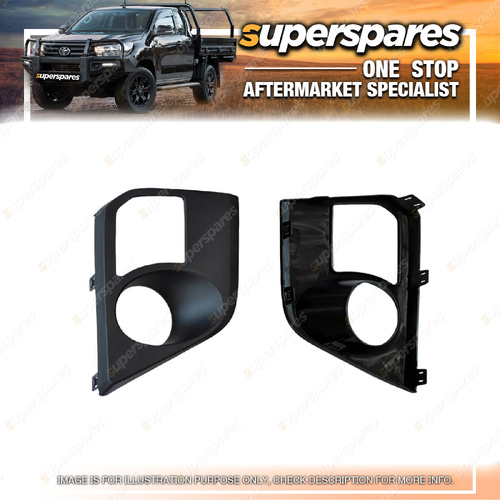 Superspares RH Fog Light Cover for Mitsubishi Triton MR 11/2018-11/2023