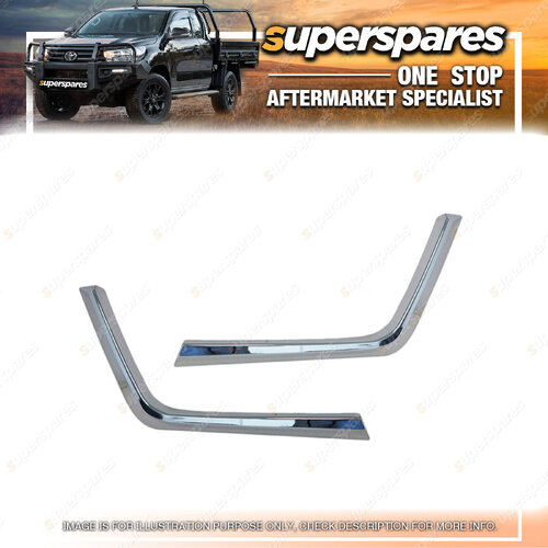 Bumper Bar Mould Front Right & Left Lower for Mitsubishi ASX XC 2016-On