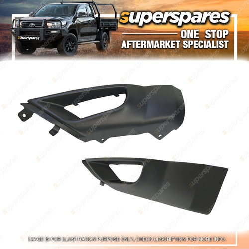 Left Front Lower Apron Panel for Mitsubishi Outlander ZG 11/2006-07/2009