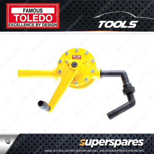 Toledo Rotary Drum Pump with Royton Rotors Resistant to Corrosion and Chemicals
