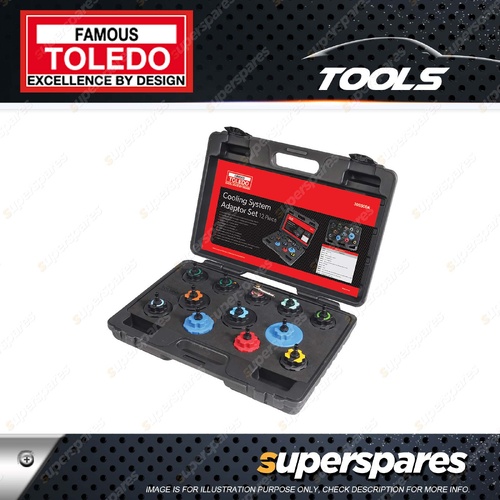 Toledo Cooling System Adaptor Set - Durable Nylon Test Cap Adaptors