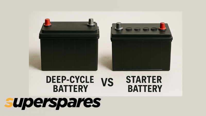 Deep-Cycle vs Starter Batteries – What’s the Difference?